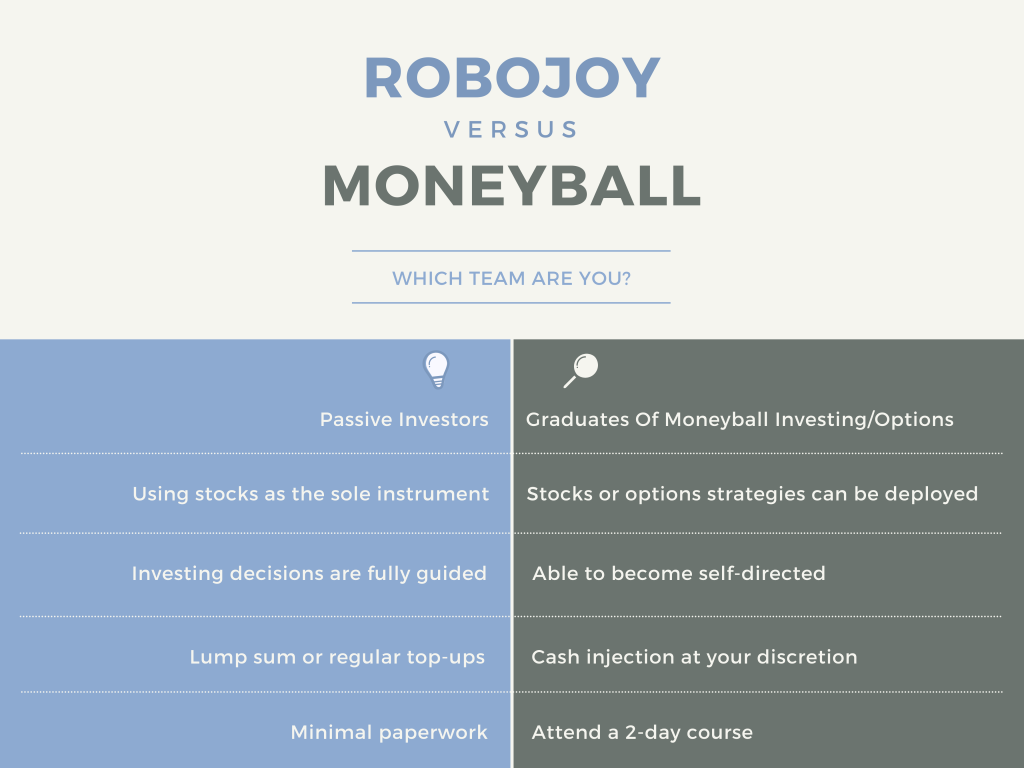 RoboJoy comparison