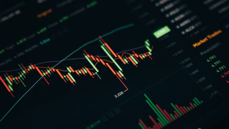 Read more about the article Understanding Market Cycles and the Importance of Technical Analysis